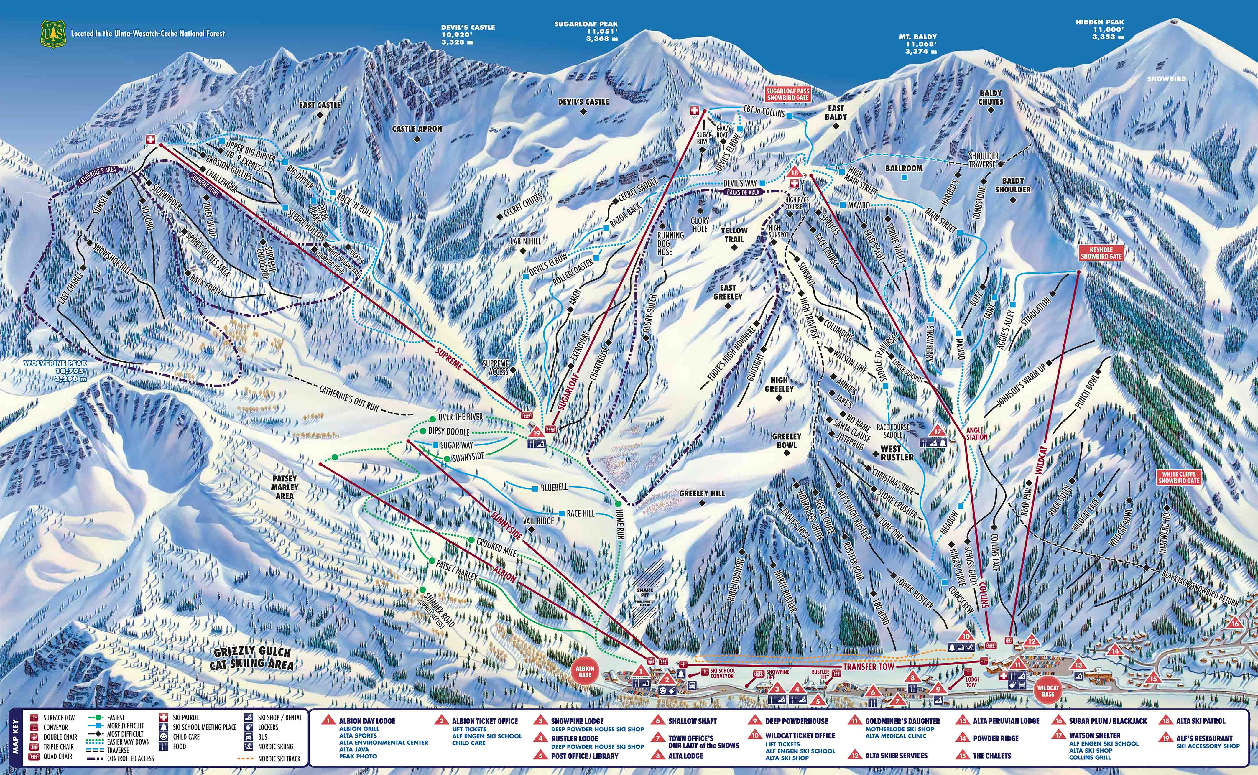 Utah Ski Resort Comparison Chart